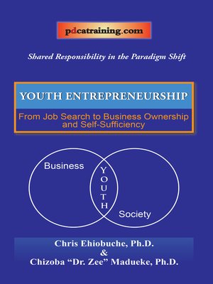 cover image of Youth Entrepreneurship